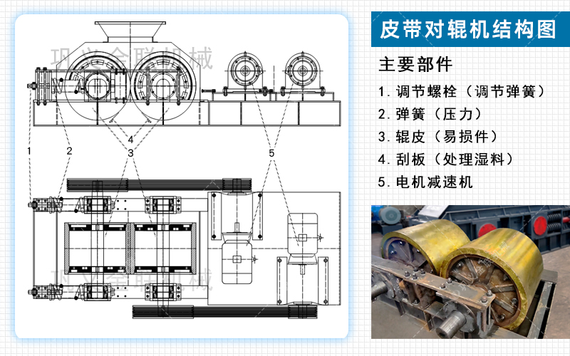 安山巖制砂機-安山巖打砂設(shè)備價格優(yōu)惠-出粒可調(diào)節(jié)-使用壽命長
